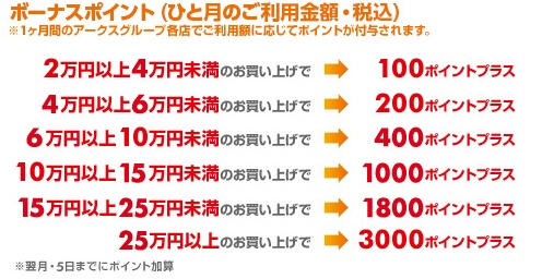 東光ストアの支払い方法 クレジットカードやpaypayのキャッシュレス決済情報