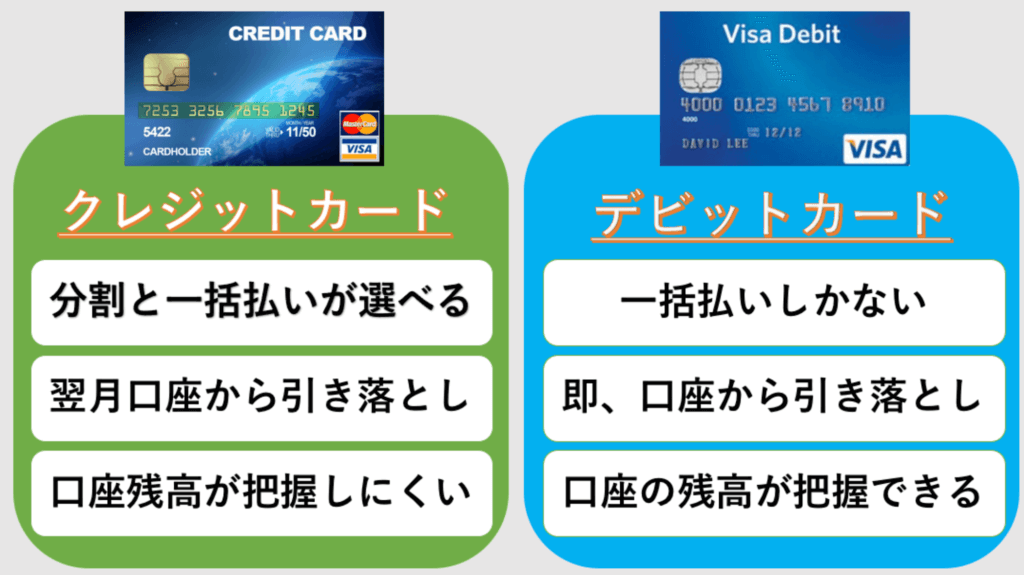 デビットカードとクレジットカードとの違い